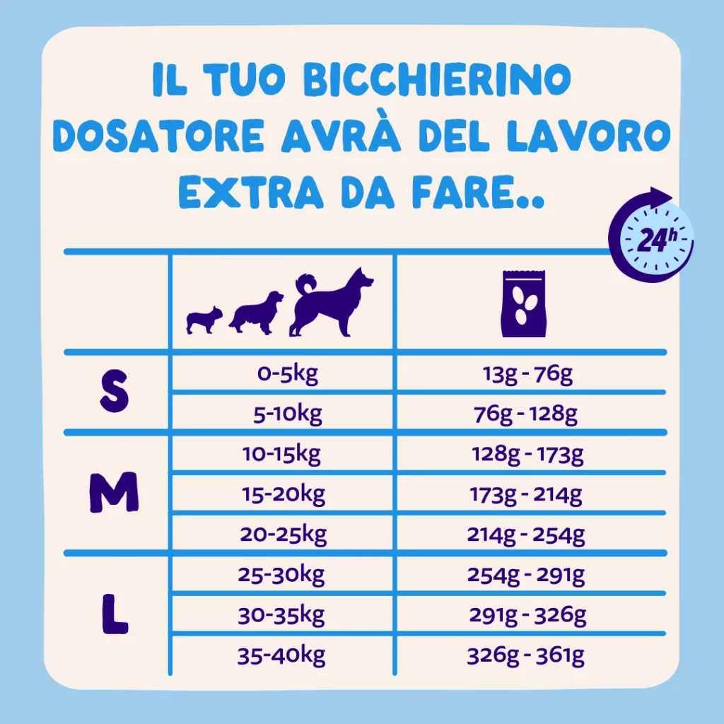 razione giornaliera Edgard Cooper salmone adult piccola taglia